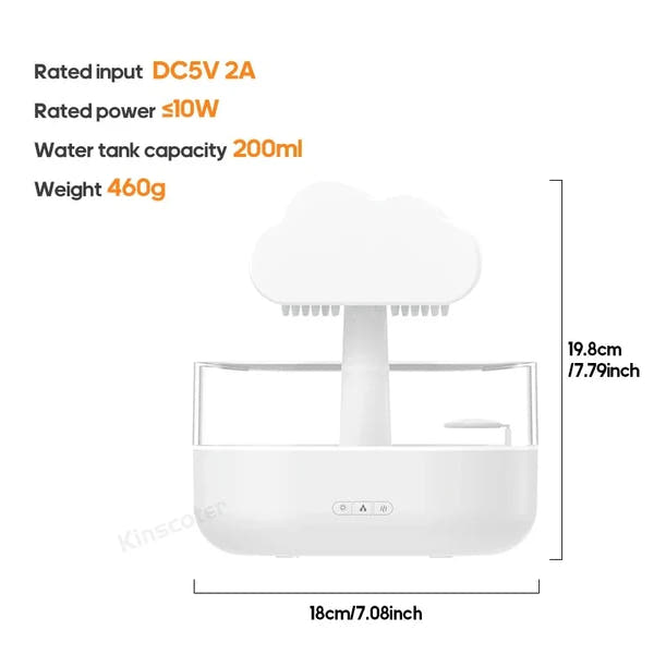 Rain Cloud Humidifier