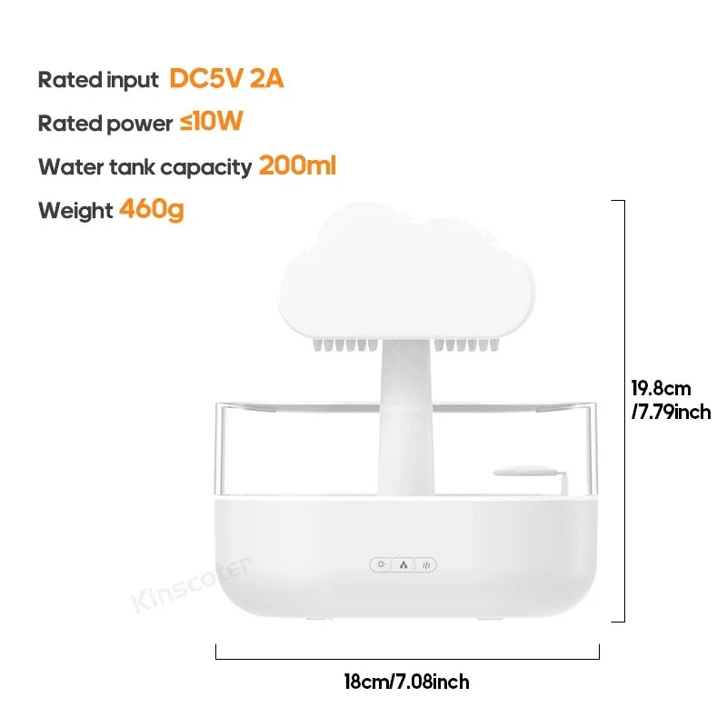 Rain Cloud Humidifier